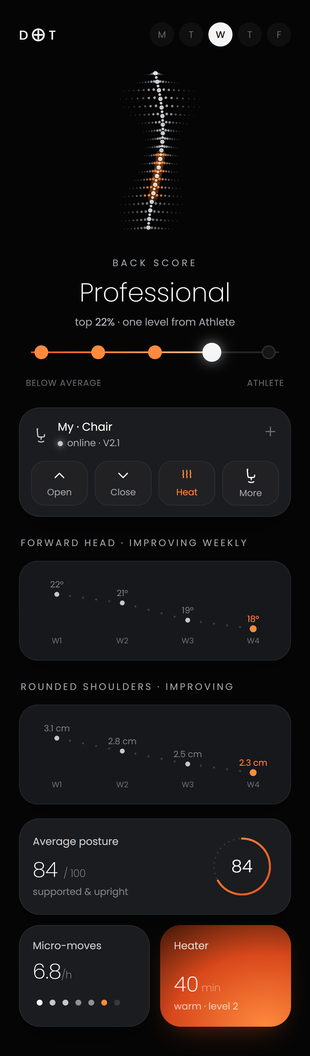 DOT app — Home